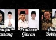 Beredar Meme Sarkas, Anak dan Menantu Jokowi Jadi Cawapres Ganjar, Prabowo, dan Anies