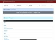 Terungkap! KPU Akhirnya Akui Kerjasama dengan Alibaba Cloud untuk Sirekap