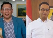 Elektabilitas Ridwan Kamil Salip Anies Baswedan di Jakarta