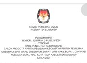 473 Pelamar Calon PPK Sumenep Dinyatakan Lolos Administrasi