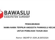 Daftar Nama Panwascam Terpilih untuk Pilkada 2024 di Sumenep