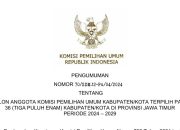 4 Petahana Gugur, Komisioner KPU Sumenep Periode 2024-2029 Full Diisi Wajah Baru