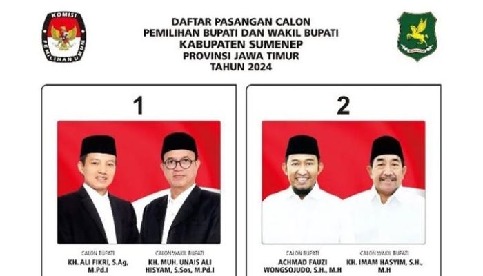 Polling Instagram Pilkada Sumenep: Paslon FINAL Unggul Telak dari FAHAM