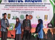 Pemberdayaan Masyarakat Berbasis Al-Ma’un