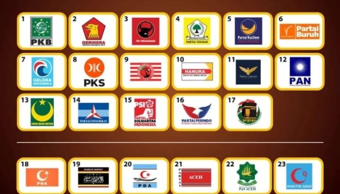 Menata Ulang Parpol Kita
