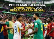 Ilustrasi sepak bola dunia.